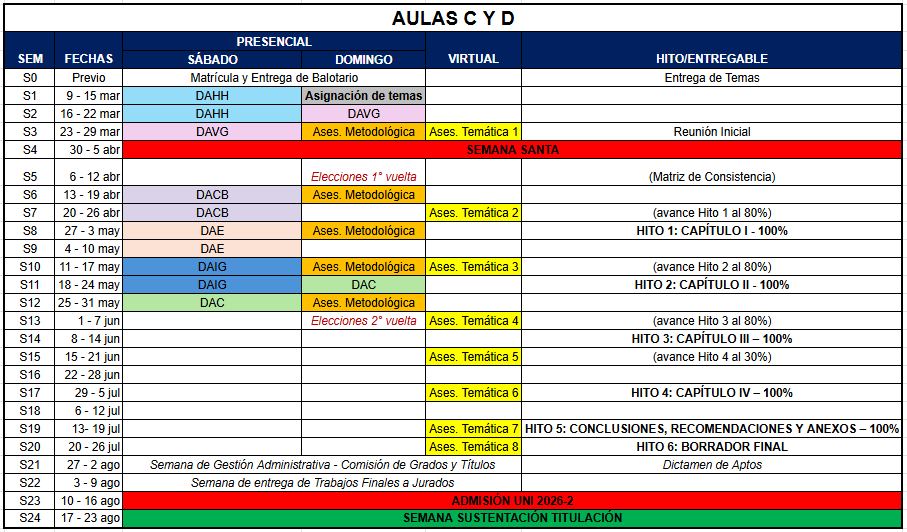Tríptico FIC UNI CAP 2026