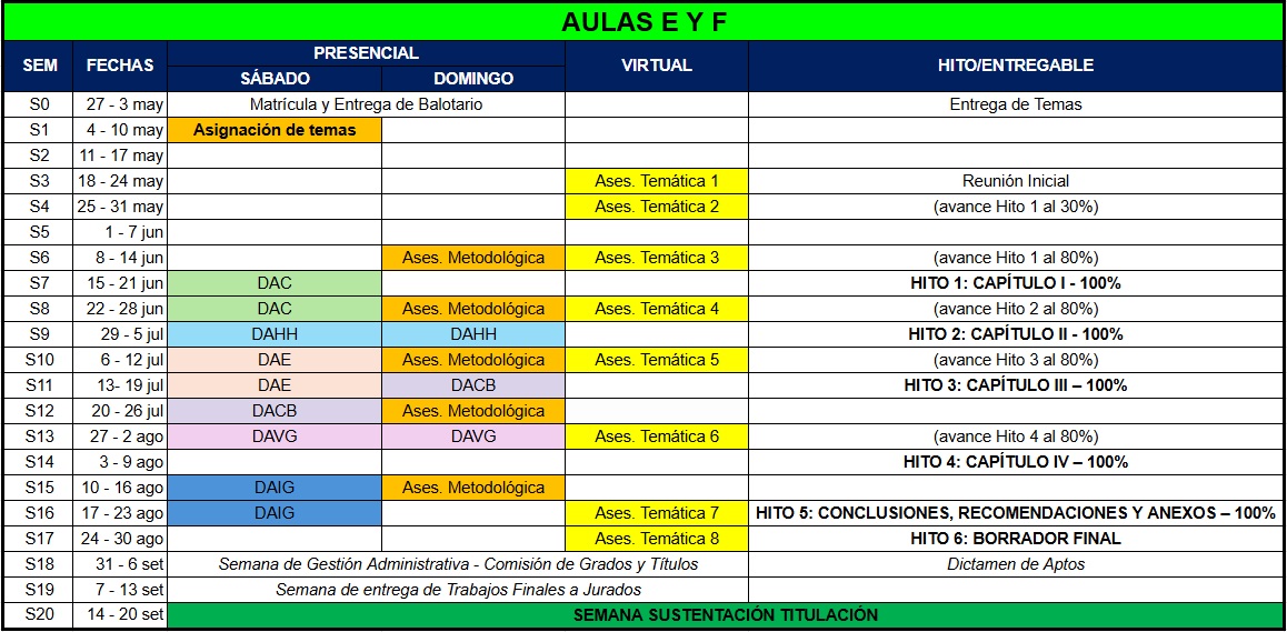 Tríptico FIC UNI CAP 2026