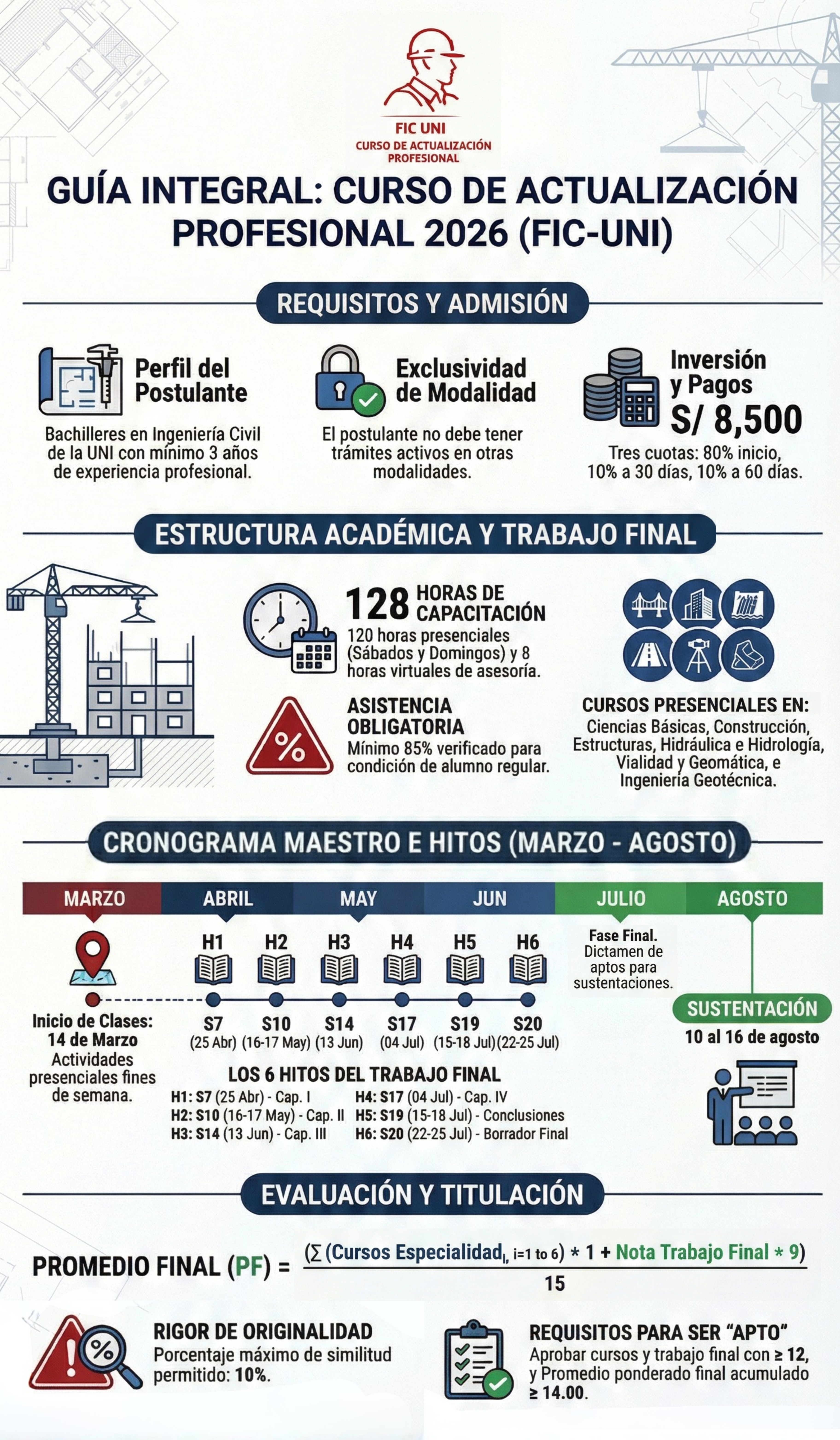 Tríptico FIC UNI CAP 2026